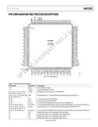 ADV3205JSTZ Datasheet Page 7