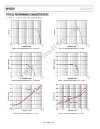 ADV3205JSTZ Datasheet Page 10