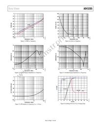 ADV3205JSTZ Datasheet Page 11