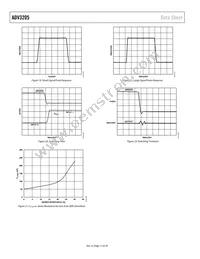 ADV3205JSTZ Datasheet Page 12