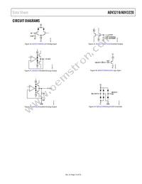 ADV3220ACPZ-R7 Datasheet Page 15