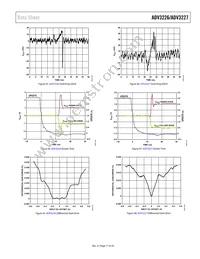 ADV3227ACPZ Datasheet Page 17