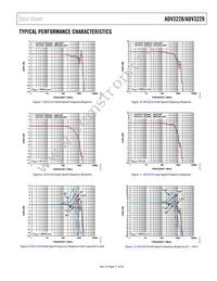 ADV3228ACPZ Datasheet Page 11