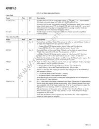 ADV601LCJSTZRL Datasheet Page 16