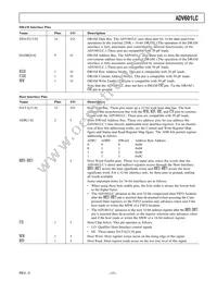 ADV601LCJSTZRL Datasheet Page 17