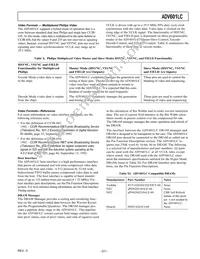 ADV601LCJSTZRL Datasheet Page 21