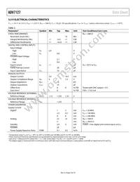 ADV7127KRU50-REEL Datasheet Page 4