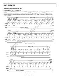 ADV7171KSZ-REEL Datasheet Page 22