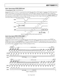 ADV7171KSZ-REEL Datasheet Page 23