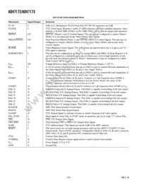 ADV7173KSTZ-REEL Datasheet Page 10