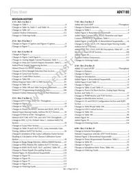 ADV7180WBSTZ-REEL Datasheet Page 3