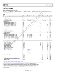 ADV7180WBSTZ-REEL Datasheet Page 8