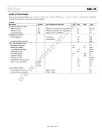ADV7180WBSTZ-REEL Datasheet Page 9