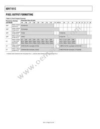 ADV7181CBCPZ Datasheet Page 16