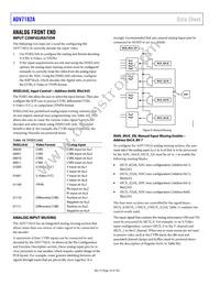 ADV7182AWBCPZ-RL Datasheet Page 16