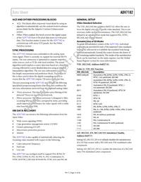 ADV7182BCPZ-RL Datasheet Page 21