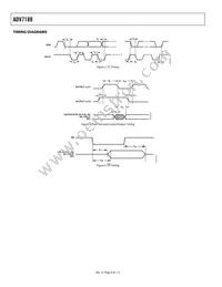 ADV7188BSTZ Datasheet Page 8