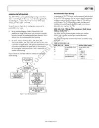 ADV7188BSTZ Datasheet Page 13