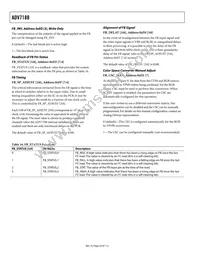 ADV7188BSTZ Datasheet Page 20