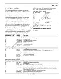 ADV7188BSTZ Datasheet Page 23