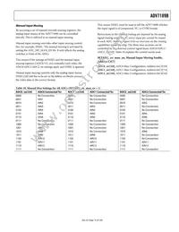 ADV7189BBSTZ Datasheet Page 15