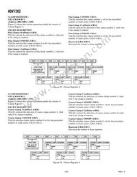 ADV7202KSTZ Datasheet Page 20