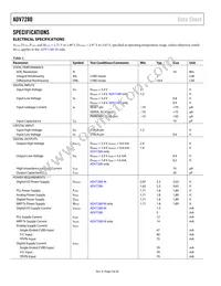 ADV7280KCPZ-M Datasheet Page 4