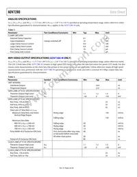 ADV7280KCPZ-M Datasheet Page 6