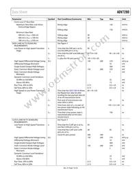 ADV7280KCPZ-M Datasheet Page 7