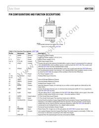 ADV7280KCPZ-M Datasheet Page 11