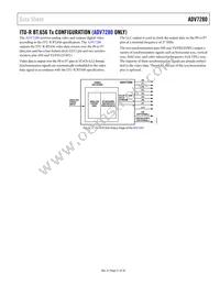 ADV7280KCPZ-M Datasheet Page 21