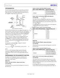 ADV7281AWBCPZ-M-RL Datasheet Page 17