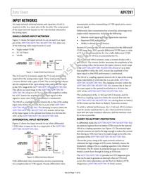 ADV7281WBCPZ-MA Datasheet Page 17