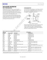 ADV7282AWBCPZ-RL Datasheet Page 18