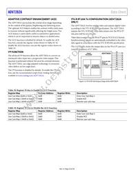 ADV7282AWBCPZ-RL Datasheet Page 20