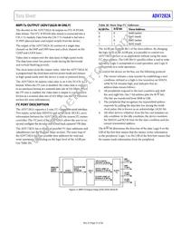 ADV7282AWBCPZ-RL Datasheet Page 21