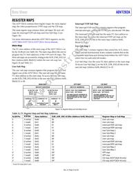 ADV7282AWBCPZ-RL Datasheet Page 23