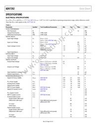 ADV7282WBCPZ-RL Datasheet Page 4