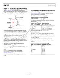 ADV7282WBCPZ-RL Datasheet Page 18