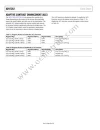 ADV7282WBCPZ-RL Datasheet Page 20