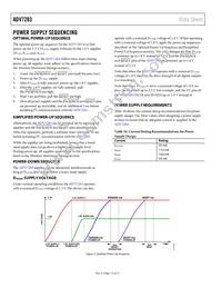 ADV7283WBCPZ Datasheet Page 12