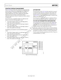 ADV7283WBCPZ Datasheet Page 15