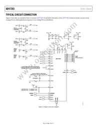 ADV7283WBCPZ Datasheet Page 20