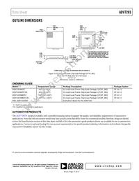 ADV7283WBCPZ Datasheet Page 21