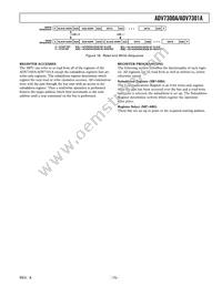 ADV7301AKST Datasheet Page 15