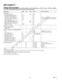 ADV7311KST Datasheet Page 6