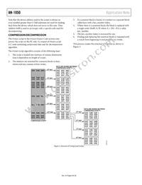 ADV7510BSTZ-P Datasheet Page 6