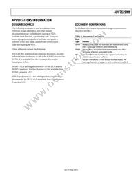 ADV7520NKBBCZ-80 Datasheet Page 5