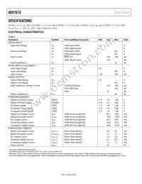 ADV7610BBCZ-P-RL Datasheet Page 4