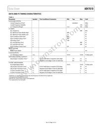 ADV7610BBCZ-P-RL Datasheet Page 5